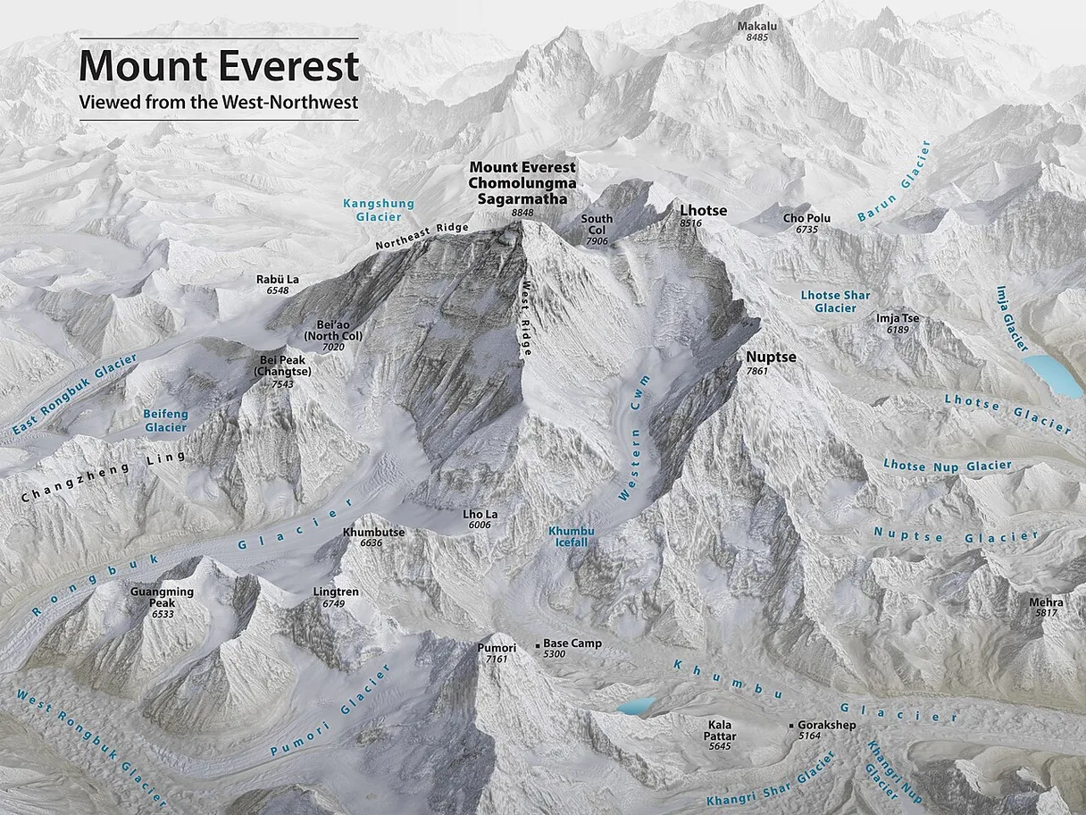 Mount Everest